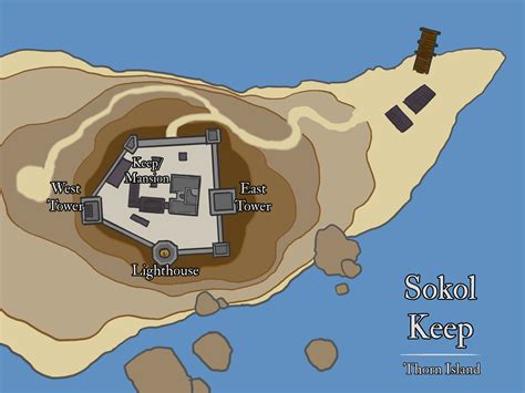 Sokal Keep .